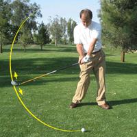 When you swung it up, the right shoulder turned back and out of the way, now as you swing the golf club back down, the right shoulder has to stay back as long as possible so the club can swing back