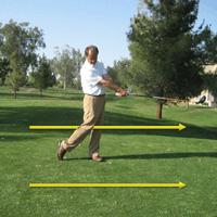 4. Right Knee is Moving Parallel When the club reaches the point after impact where it is parallel to the ground and pointing parallel to the target line, the left hip is behind you, the left knee is
