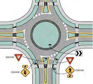 Intersection Traffic Control Pedestrian Safety Roundabout Two-stage pedestrian crossing Wide median refuge Improves safety by allowing pedestrian to