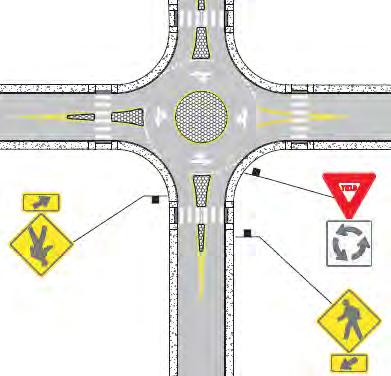 Intersection Traffic Control Pedestrian Safety Mini-Roundabout Single-stage pedestrian crossing Narrow median refuge Crossing similar to conventional intersection