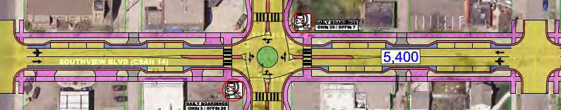 Roundabout Corridor Concept Increases space for pedestrians, streetscape and transit amenities (but less than Balanced