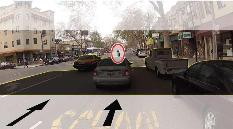 DRAFT Recommended Project - Principles Reduce multiple-threat pedestrian collisions Provide