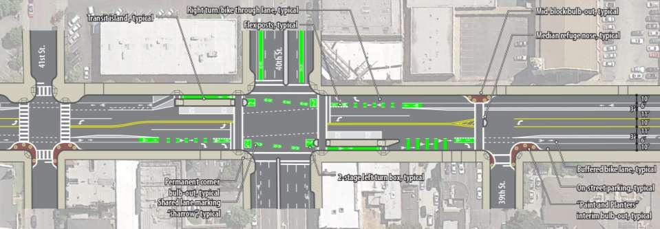 Segment C Buffered bike lanes Remove travel lane in each