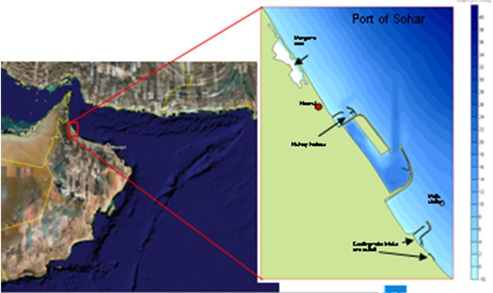 Port development Port of Sohar, Oman Example 6/10 Deltares-scope: modelling of waves and Required currents