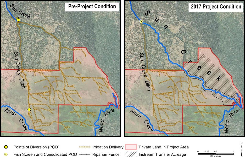 Figure 3. Pre- project and 2017 project conditions, including land ownership boundaries, management structures, and stream and irrigation networks, in Sun Creek, Oregon.