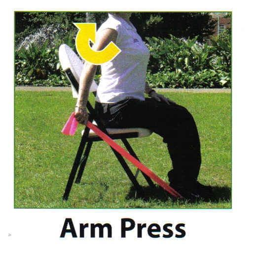 5. Back of arm strengthener Sit tall on front third of seat with legs hip width apart Hold the band at one end in the right hand.