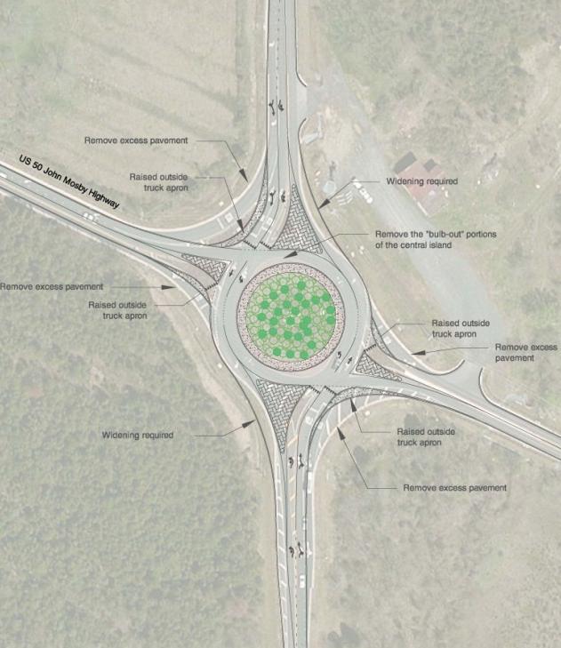Redesigned Multilane Roundabout Reconstruct multilane roundabout Signing/striping changes Reconstruct splitter