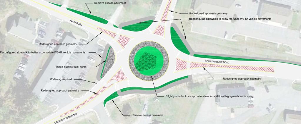 Redesigned Single-Lane Roundabout Reconstruct single-lane roundabout Signing/striping changes