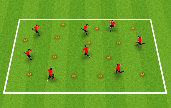 Ask players to go over the cones with different movements. Players now dribble a ball around the area.