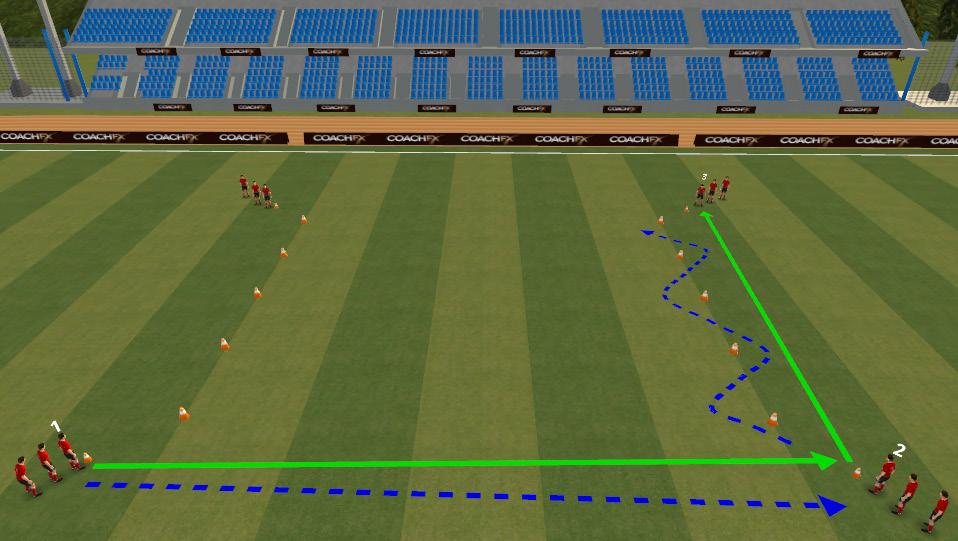 Passing & Dribbling Warm Up (5mins) Set out two lines of 6 cones. Each cone yard apart. with 0 yard gap between the lines of cones. Two lines of players in between each end cone facing each other.