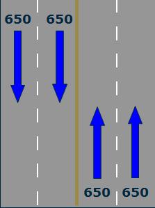 CFI Efficiency Conventional 4-lane