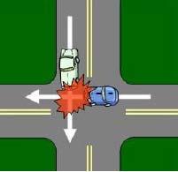 Traditional Intersection Safety Angle crashes