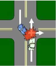 intersections 32 Conflict Points Left turn
