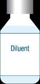 Dilution Process Step 1: Preparing the Stock Solution Provocholine 40 mg/ml Stock Solution 1. Using the diluent needle and syringe: draw 40 ml of diluent.