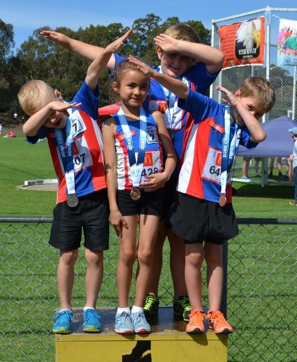 Zone Championships Report Claudia Smith Championships Officer On the weekend of the 9 th and 10 th December, 2017, 217 of our U7-U17 athletes took part in the Zone Athletics Carnival held at Barton