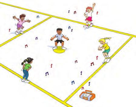 Travel Around the World To develop spatial awareness and movement skills in a dance activity. Pick 4 5 countries (think of netball countries) and allocate a dance move for each.