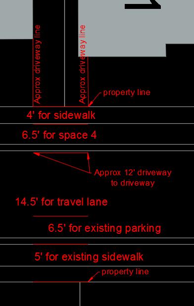 Page iii Parking Stall 4, between Pierce Street and Gateview Avenue Feasibility Score = Low Cross Section Width: Minimal (see Figure 2) Parking Stall Length: Not feasible (only