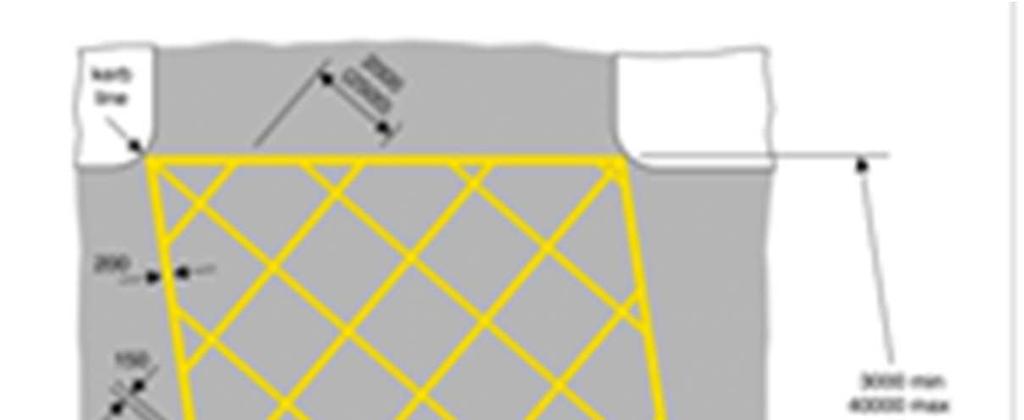d) Yellow Box Junctions An example of a Yellow Box Junction and its structure. 12. The formal application required that the Council included evidence of consultation with interested parties.
