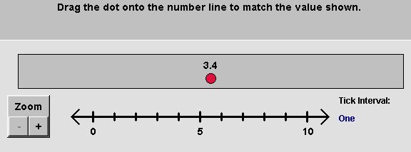 Decimals on the Number Line Slide 43 / 192 4.3 4.