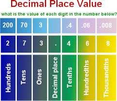 Place Value Slide 187 / 192 The
