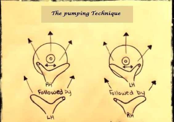 #5 The Pumping Technique For the right breast, span your fingers over the breast. Right hand first followed by the left hand (as shown above). Then move upwards in a pumping motion.