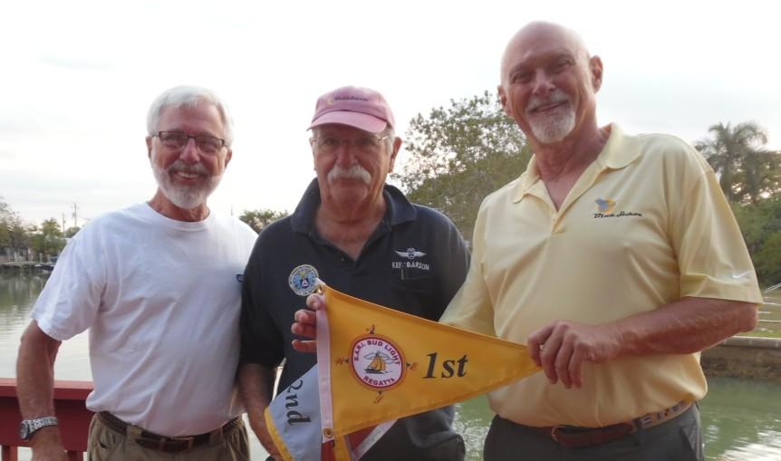 We are proud that the Marco Island Community Sailing Center (MICSC) and the US Coast Guard Auxiliary Marco Island were also donation recipients of the weekend festivities!