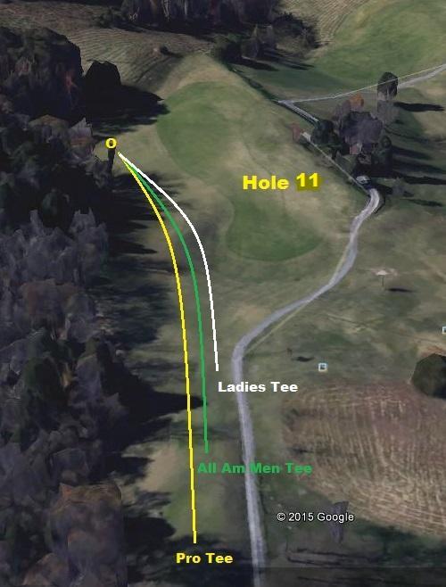 Good distance off the tee on Hole 11 will make the second shot much easier but don t cut the corner too much or you will end up in the rough on the