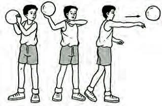 The wrist and forearm are cocked behind the ball. 2. Step into the pass (using either foot) and push the ball forward. 3. Snap the wrist and fully extend the arm.