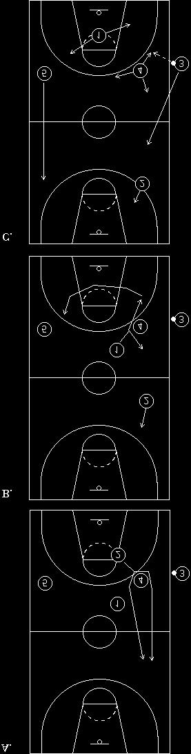 Out-Of-Bounds Play 9 Sideline Diamond Name: Diamond Type: Sideline Play Instruction: This play is best used in the back court, or just over the half-court line.