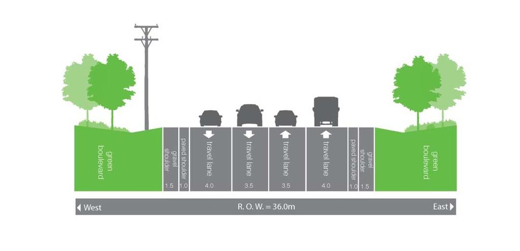 accommodate farm vehicles; Use of this corridor by cyclists and provides wide travel lanes and paved shoulders; and The intent for enhanced
