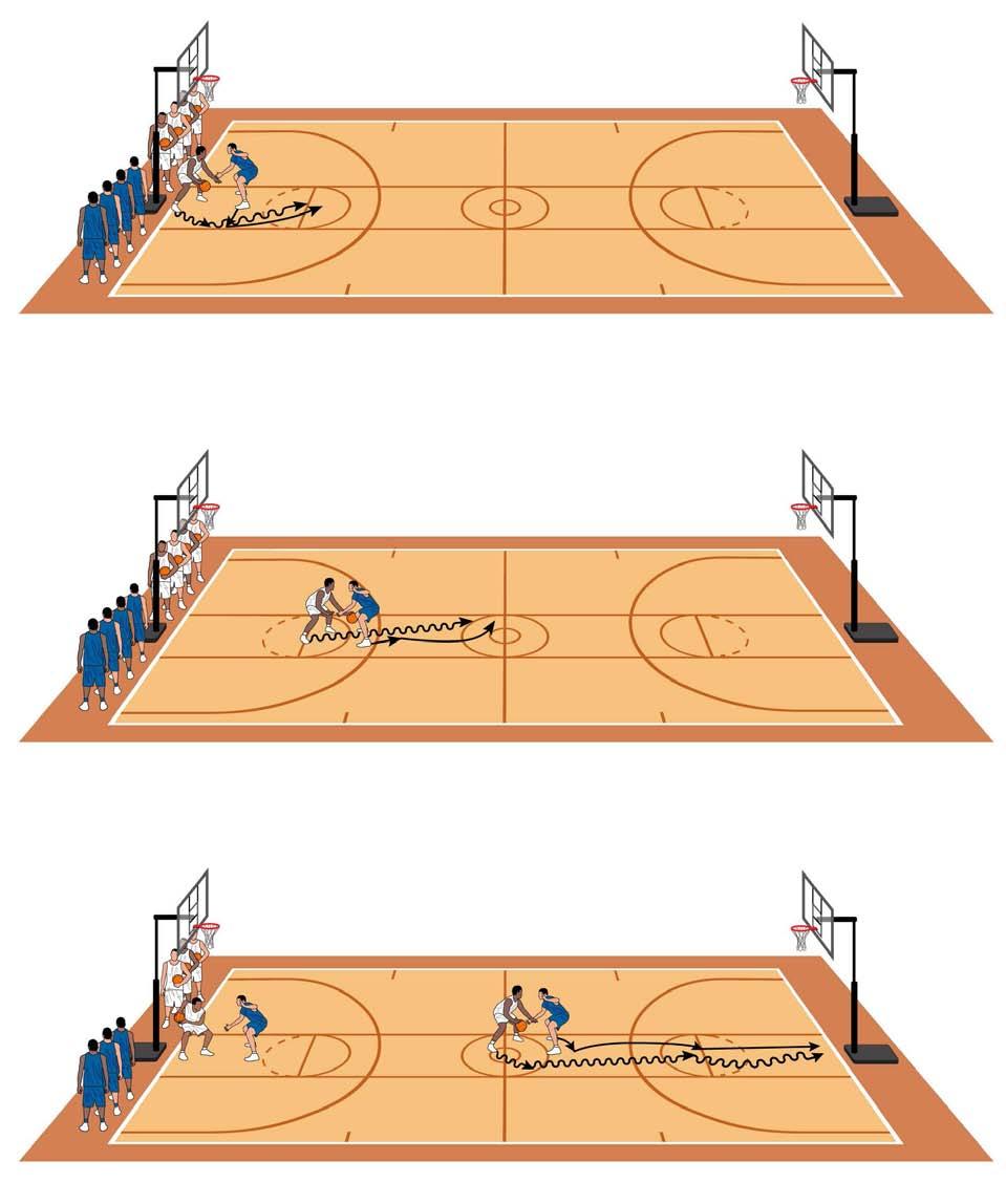 Defensive Drill Alley Drill Tightens The Court Push players using a -on-, full-court setting and give the defense the advantage by trimming the boundaries to the free-throw-lane width WHY USE IT