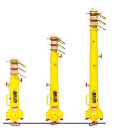 transportation and set-up n Leveling screws allow the system to be plumbed to vertical on inclines up to 15 degrees n Portable and
