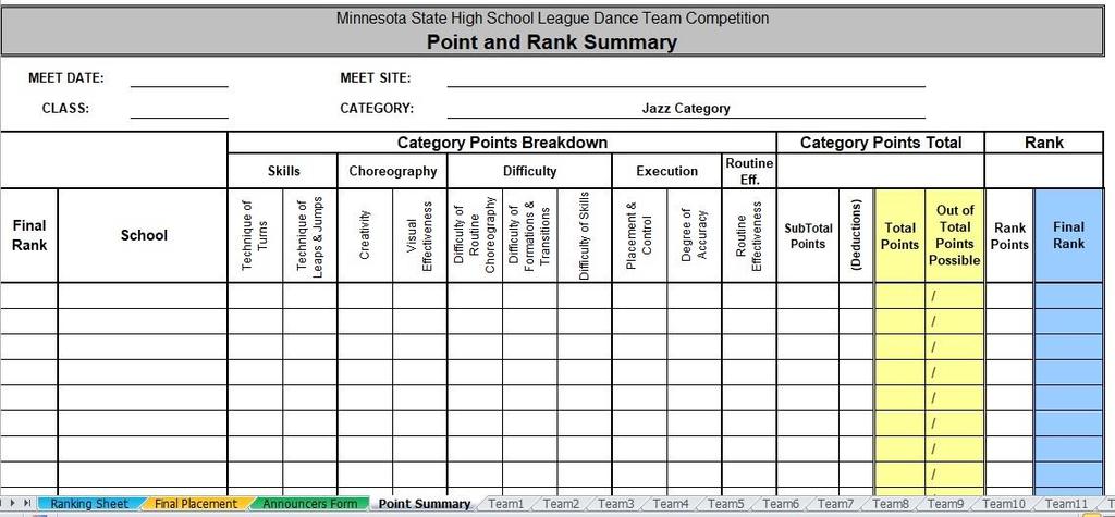 MSHSL Dance Team Tabulation Program PAGE Instruction Manual for MAC user 11 In this example Figure 6, places 1 st, 2 nd and 3 rd are selected to be announced. Up to 8 places can be announced.