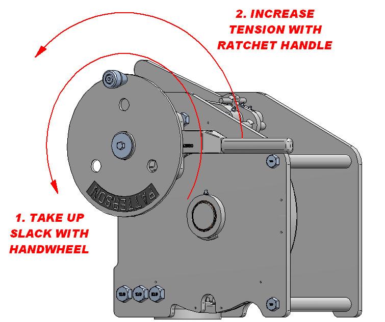 3. APPLYING TENSION TO WEB 3.5. Rotate the extension pipe and ratchet towards the front of the winch into a near horizontal position. 3.1.