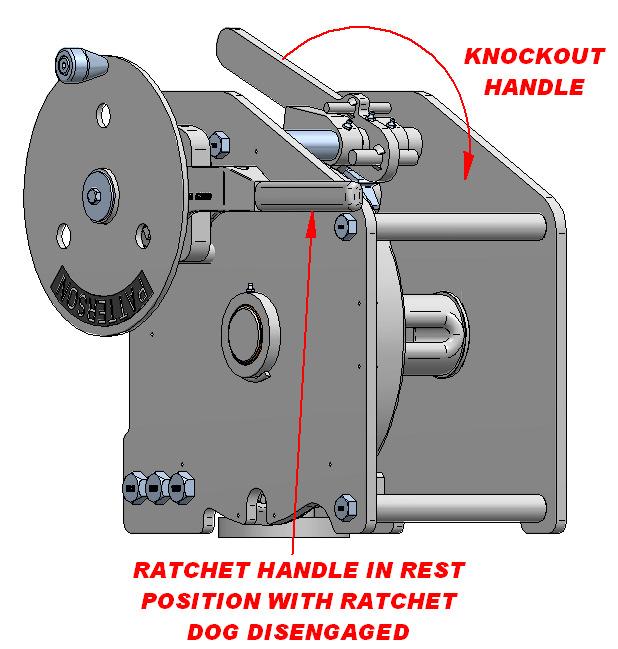 At this time the locking dog is maintaining the tension on the web. While standing to the brake wheel side of the winch,rotate the knockout handle toward the back of the winch.
