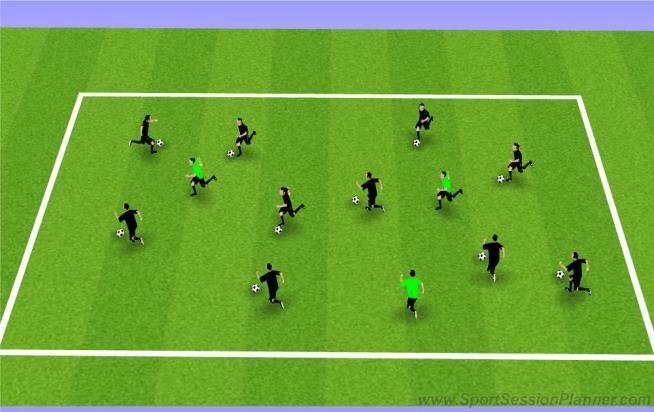 players PHASE AND ACTIVITY DIAGRAM TIME COACHING POINTS 1) WARM UP Last Person Standing All players with a ball and one defender.