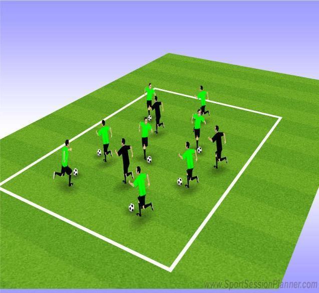 Are AGE GROUP/GENDER: You Ready To Play? PHASE AND ACTIVITY DIAGRAM TIME COACHING POINTS 1) WARM UP Foot Communication Dribbling around area calling out which part of the foot they are using.