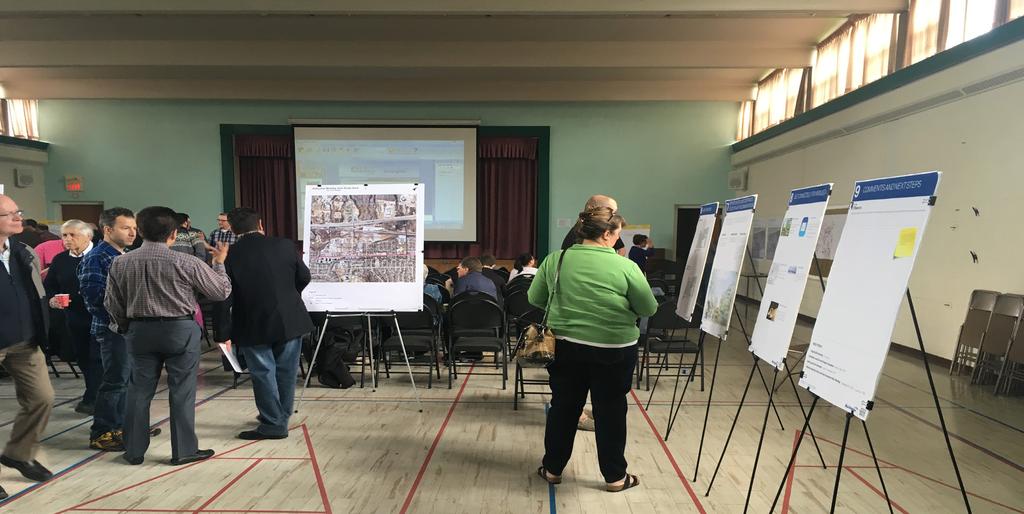 Coffee Shop Consultations & Stakeholder Open houses The following sessions were held to obtain additional feedback from the public: Coffee Consultation #1: Tim Horton s, 29 Plains Rd. W (Wed.