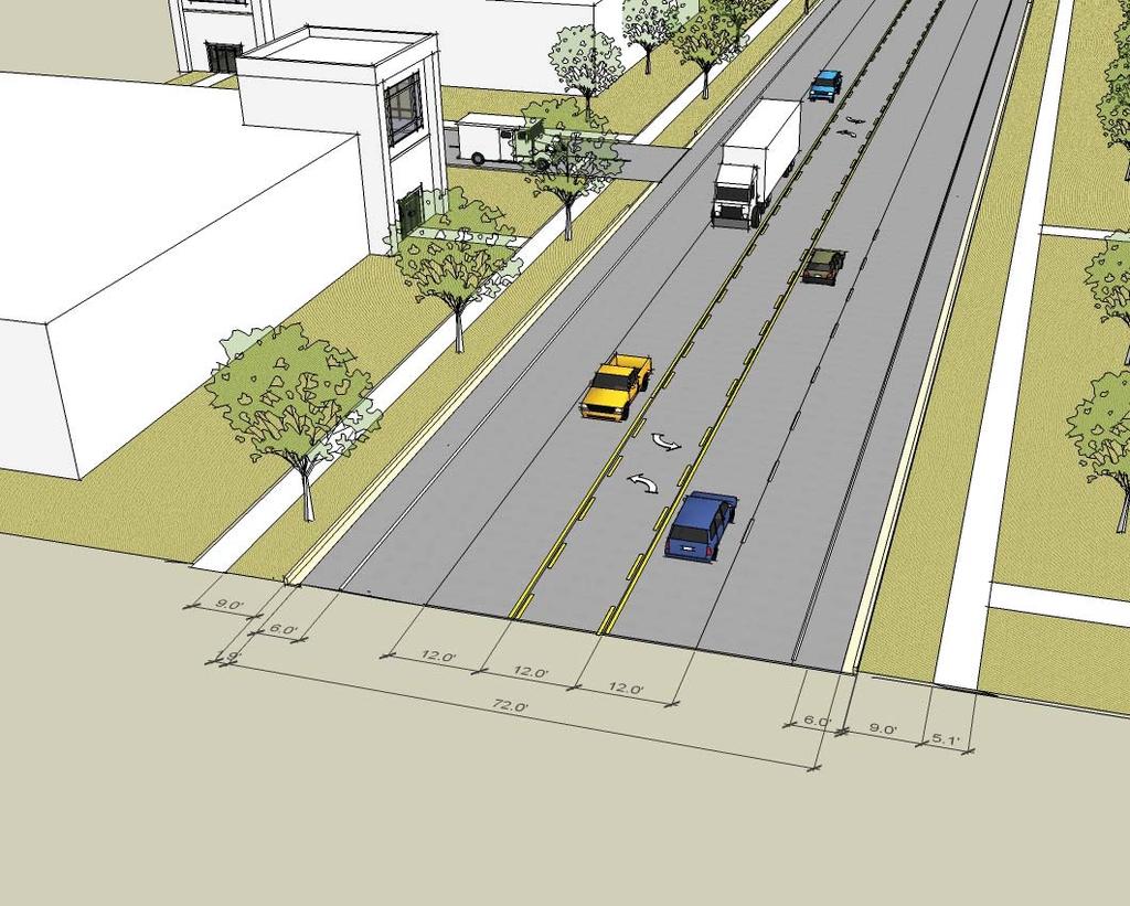 medians for transition into three- or five section not needed Bicycle Lanes bike appropriate for lower speeds, minimum On-Street Parking none Curb 6 with 1.