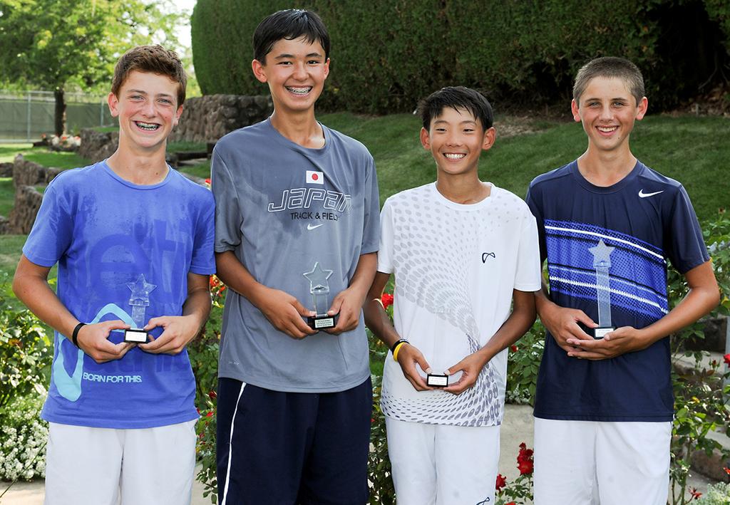 Entry Deadline Dates Tournament Name ID # (click link to go to tourn. page) Location Aug 8 Aug 14-17 Irvington Club Jr. Challenger Indoor Championships 600214214 Portland, OR http://tennislink.usta.