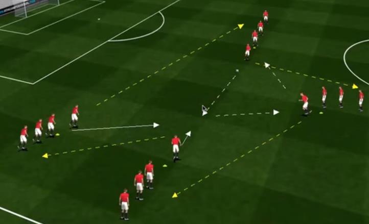 Pass and Move Team Advanced Improves: Passing, movement, teamwork TEAMWORK Duration: say 15 mins Players: Kit:
