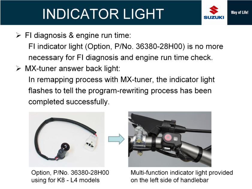 Due to the new system of S-HAC, multi-function indicator light is newly installed on 2015 year model.