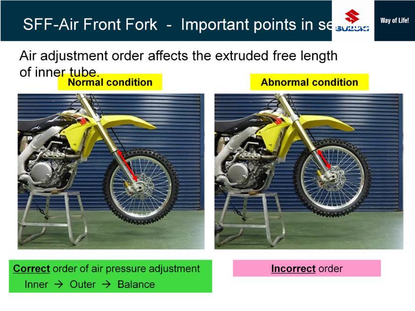 This slide shows bad example of front fork condition if air pressure is adjusted in the following incorrect order.