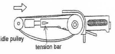 Operating Instructions To use the adjustable knob to change the speed; there are five section speeds: The first section speed 15,500 RPM. The second section speed 14,500 RPM.