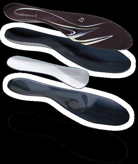 In addition, Durable, anti-bacterial D-200 Silver Ion fabric for maximum hygiene FootBalance custom insoles range from 3.5mm to 7.5mm in thickness depending on the model and desired support level.