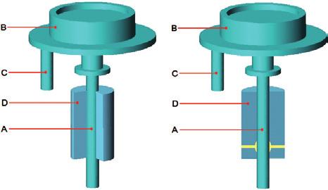 The radial clearance between piston and cylinder can be controlled very closely and varied from about 0.2... 1 micron (8.