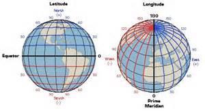 Longitude and Latitude latitudes closer to