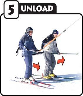 If you fall, move off of the track immediately to avoid collision with the skiers behind. UNLOAD It is important when unloading that one skier remains in control of the t-bar.