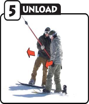 If you fall, move off of the track immediately to avoid collision with the boarders/skiers behind. UNLOAD It is important when unloading that one boarder remains in control of the t-bar.