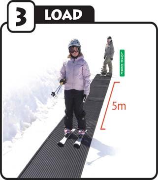 WAIT It is important to leave enough space between each skier/rider on the conveyor, so everyone must wait until the skier/rider in front of them on the conveyor is 5 metres ahead.
